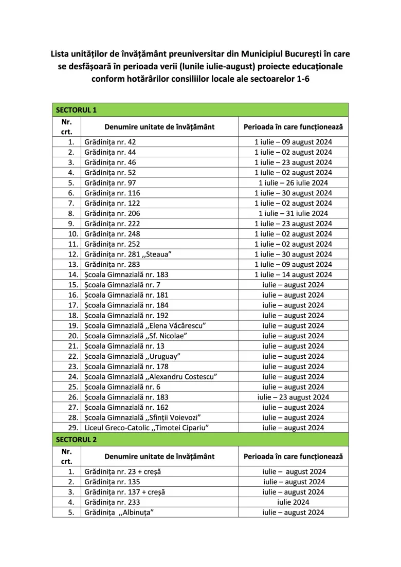 lista-gradinite_scoli_de_vara_2024.