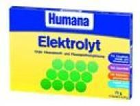 Humana Elektrolyt